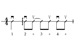 Noten mit Arpeggio